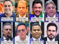 Projeção aponta quem deve ser eleito em 2026 para Câmara Federal pelo Piauí